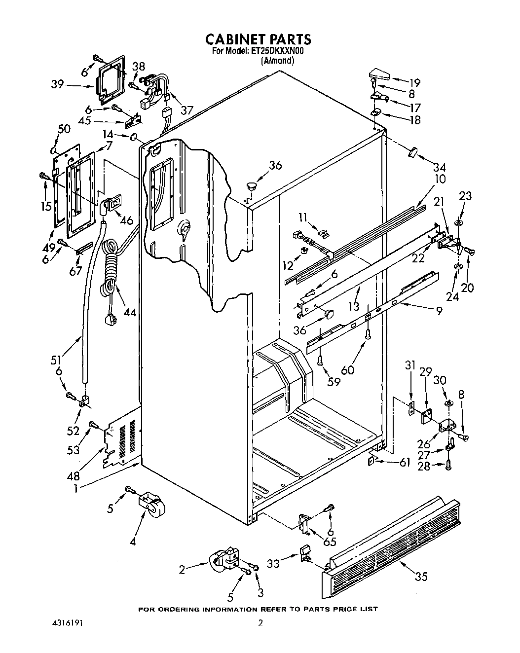 02 - CABINET