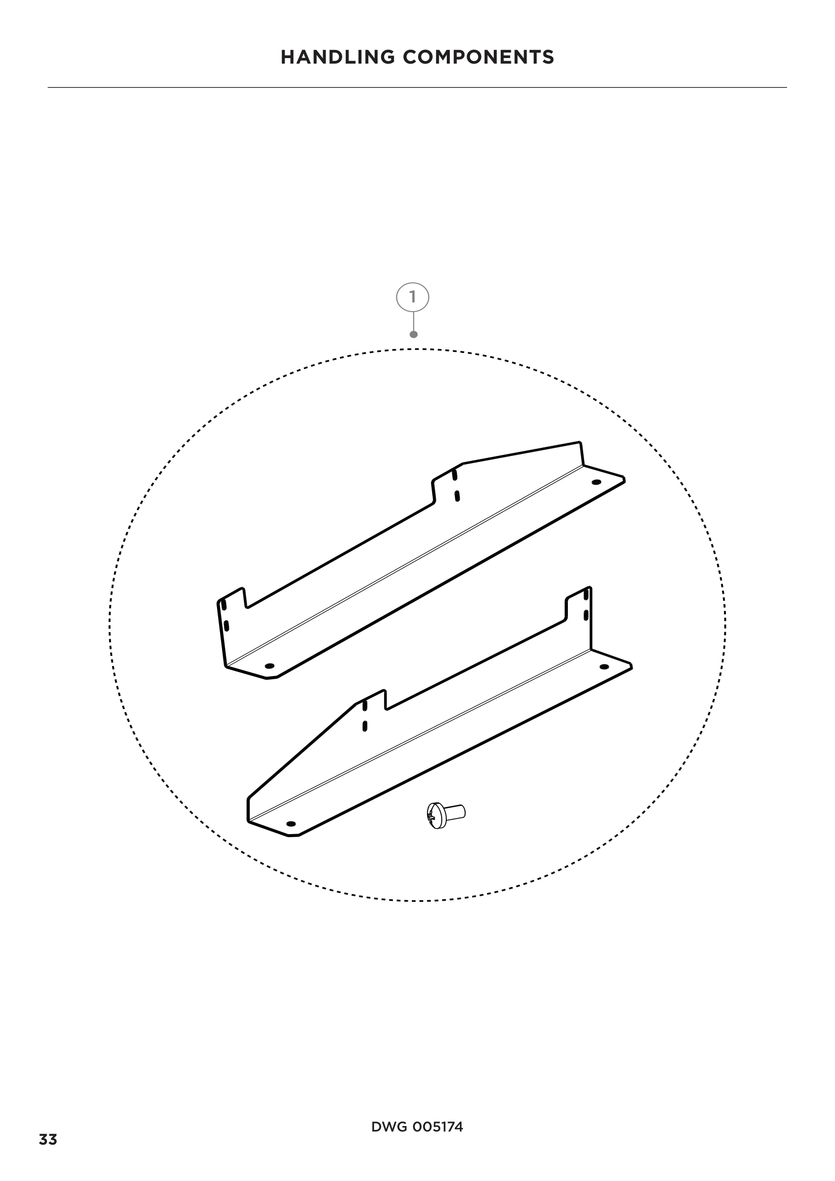 HANDLING COMPONENTS