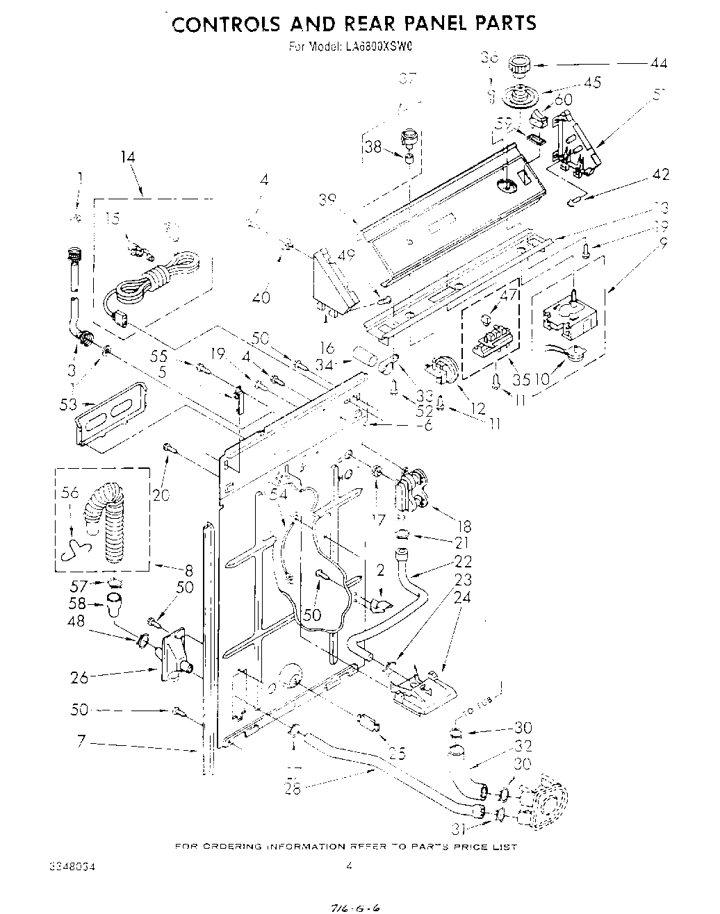 03 - CONTROLS AND REAR PANEL