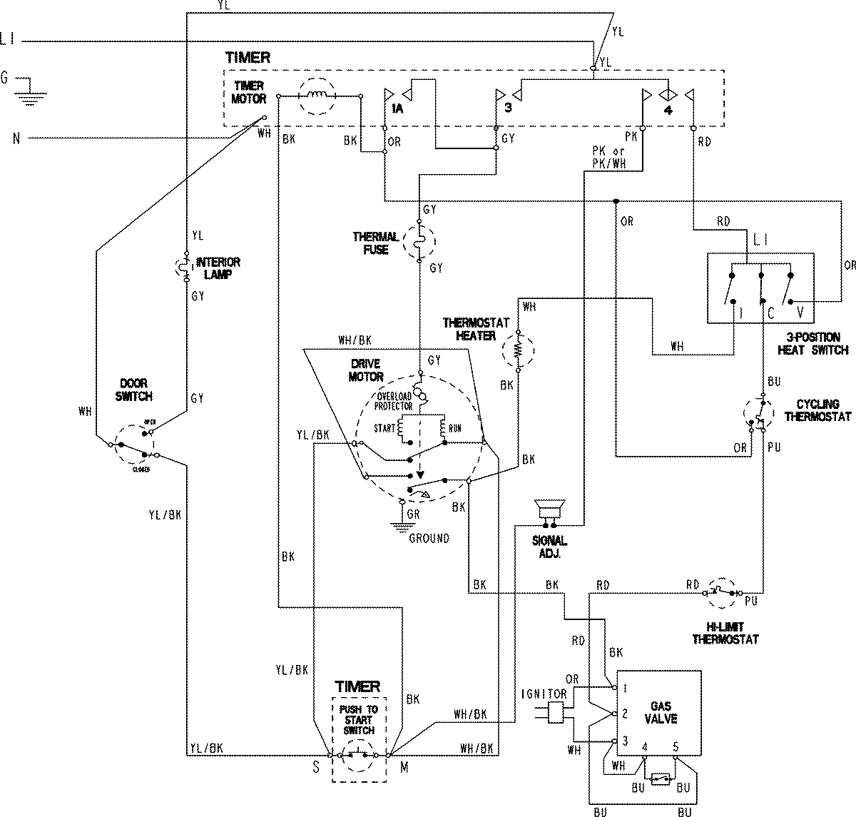 06 - WIRING INFORMATION