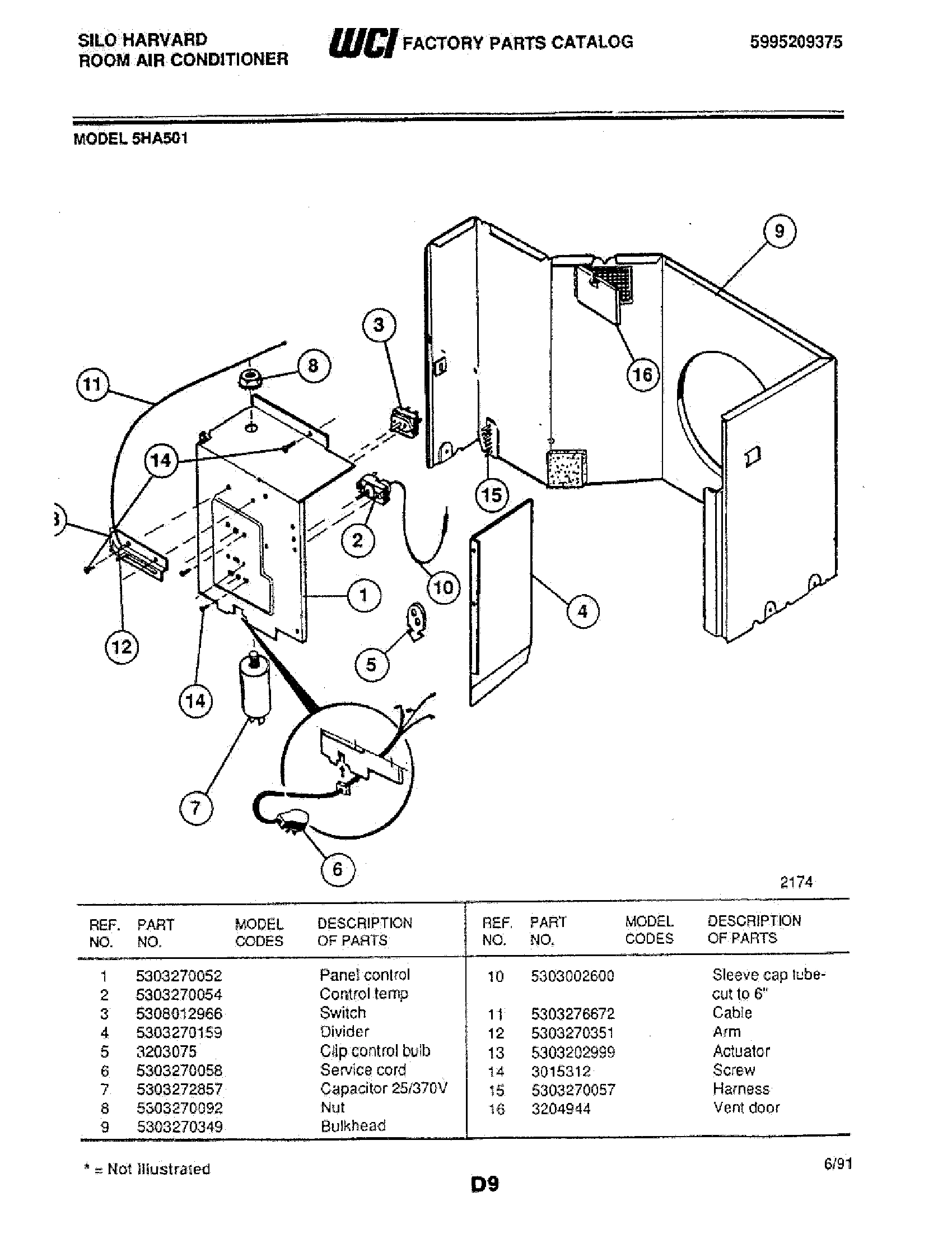 05 - CONTROL PANEL