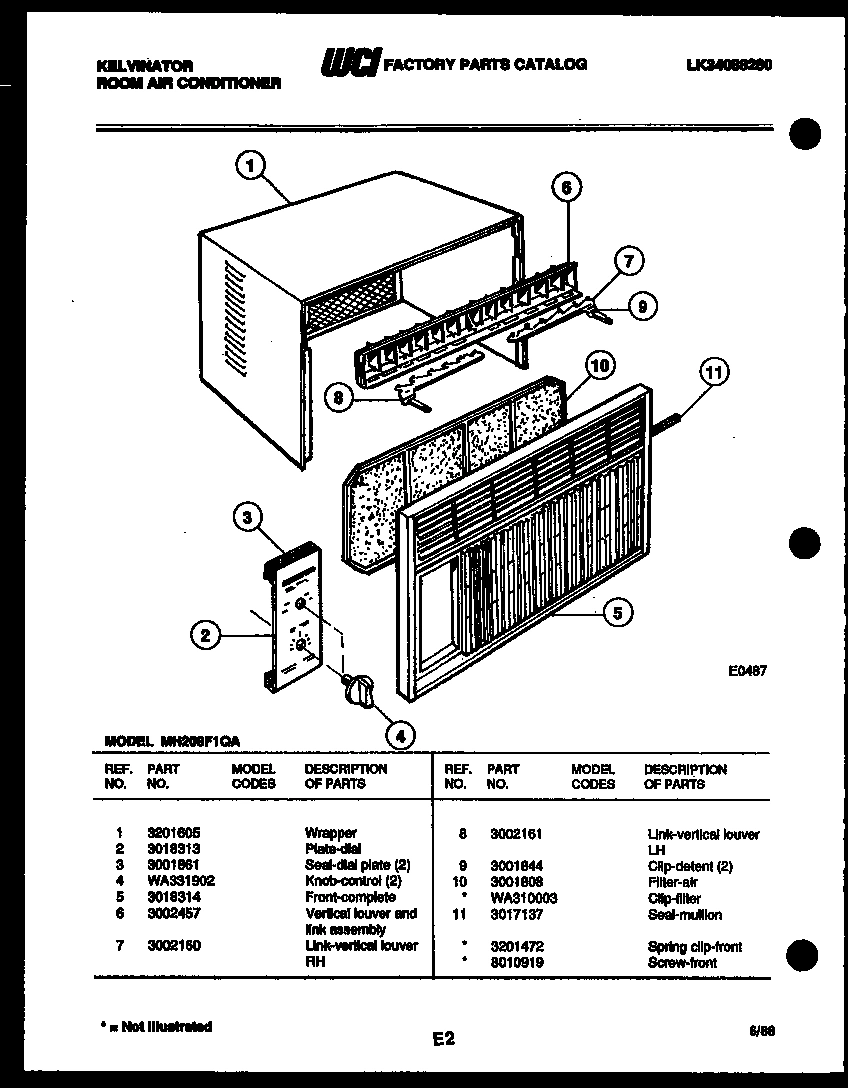 02 - CABINET PARTS