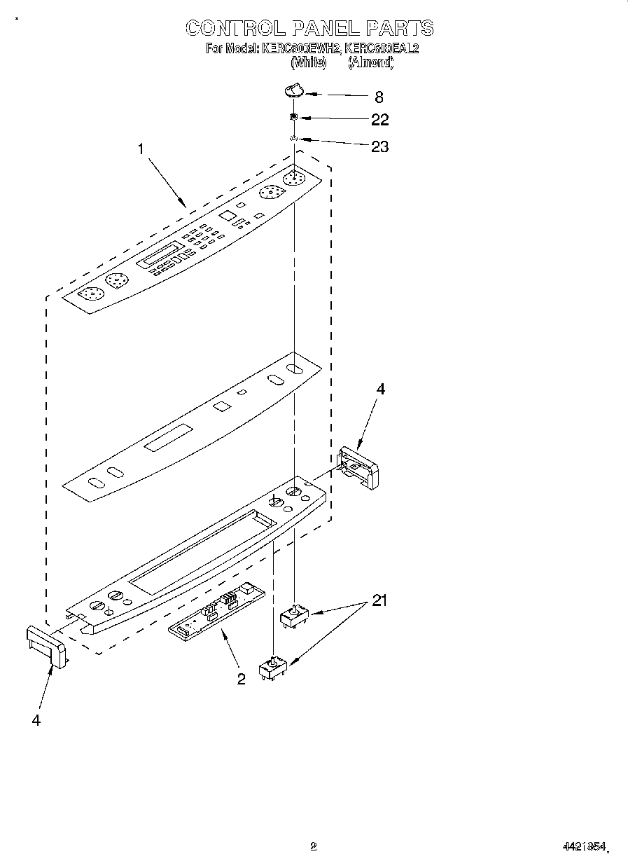 02 - CONTROL PANEL