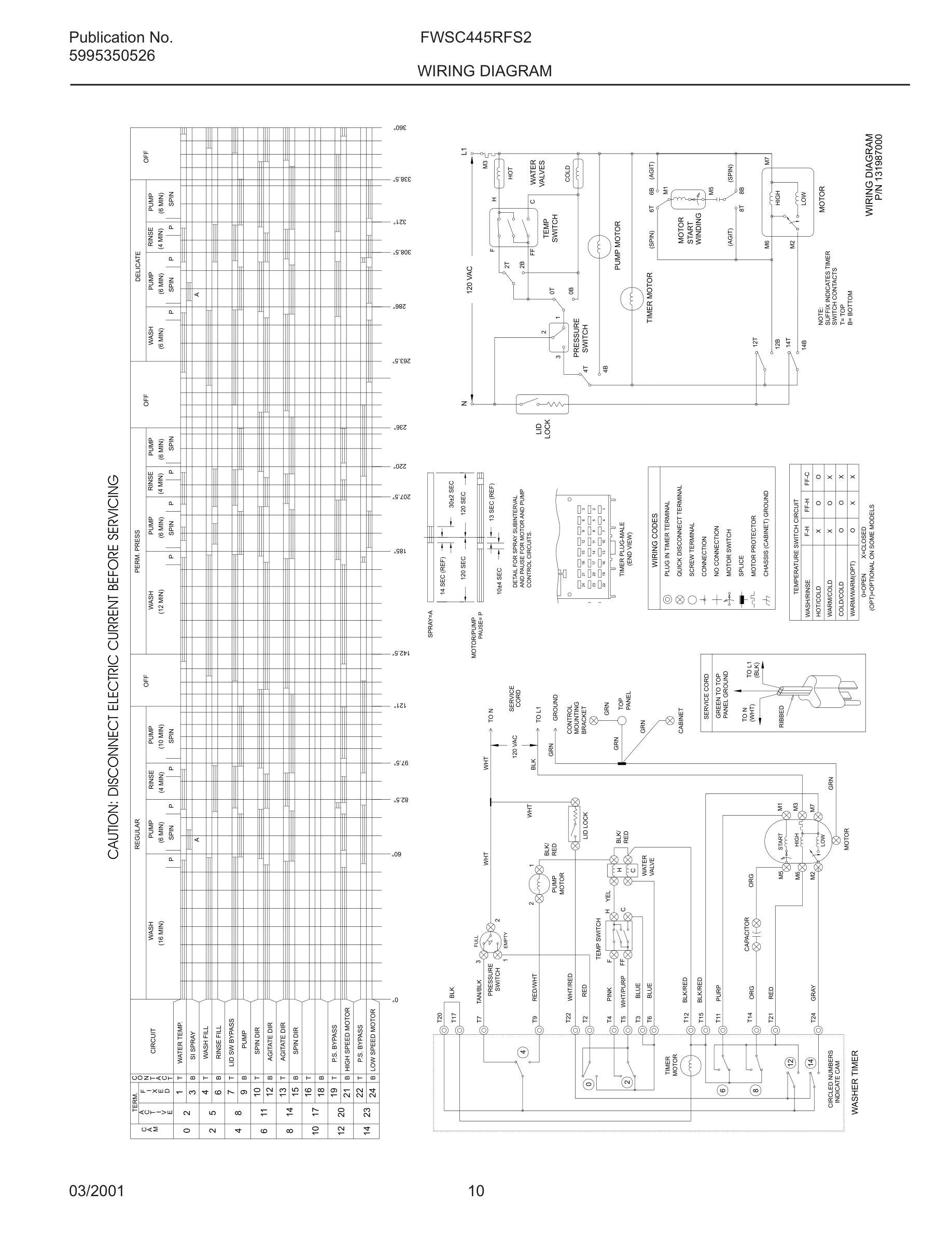 10 - WIRING DIAGRAM