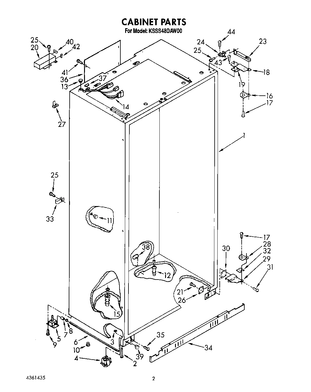 02 - CABINET