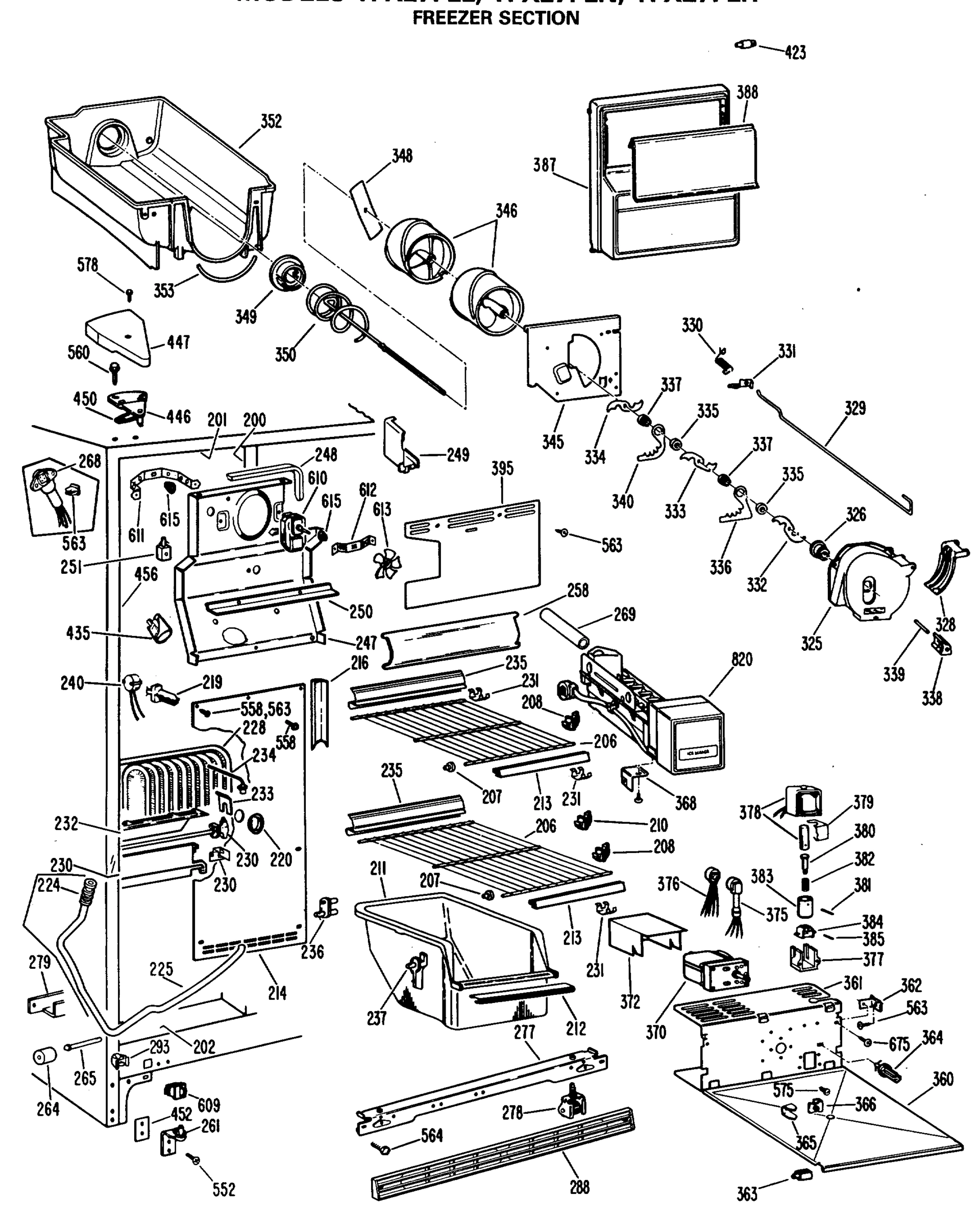 FREEZER SECTION