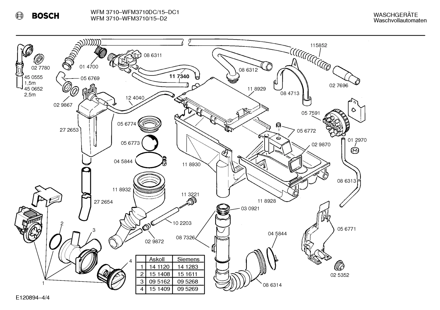 Diagram 4