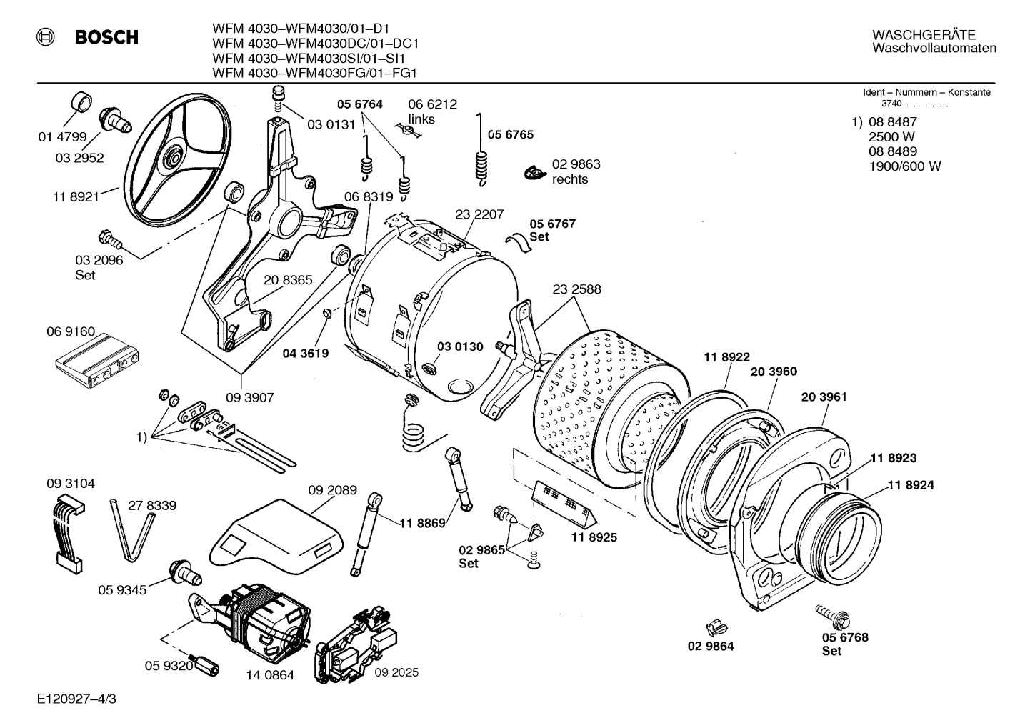 Diagram 3
