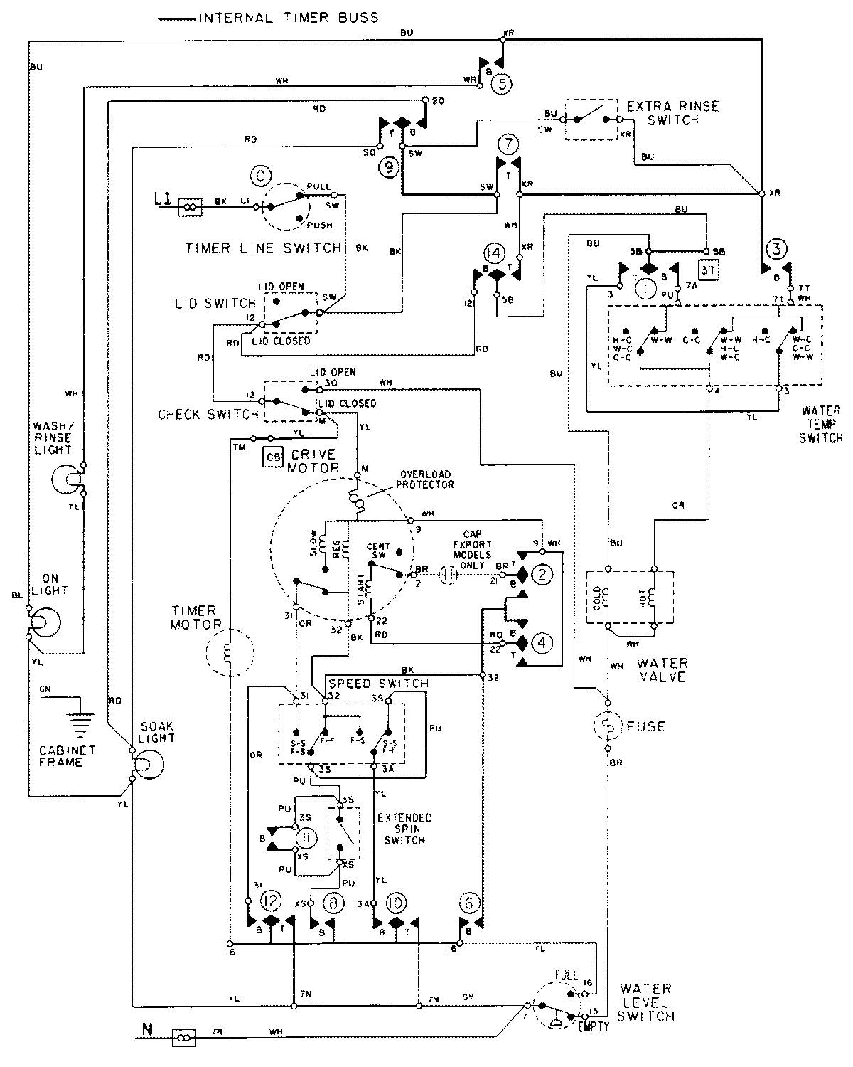 08 - WIRING INFORMATION (9706)