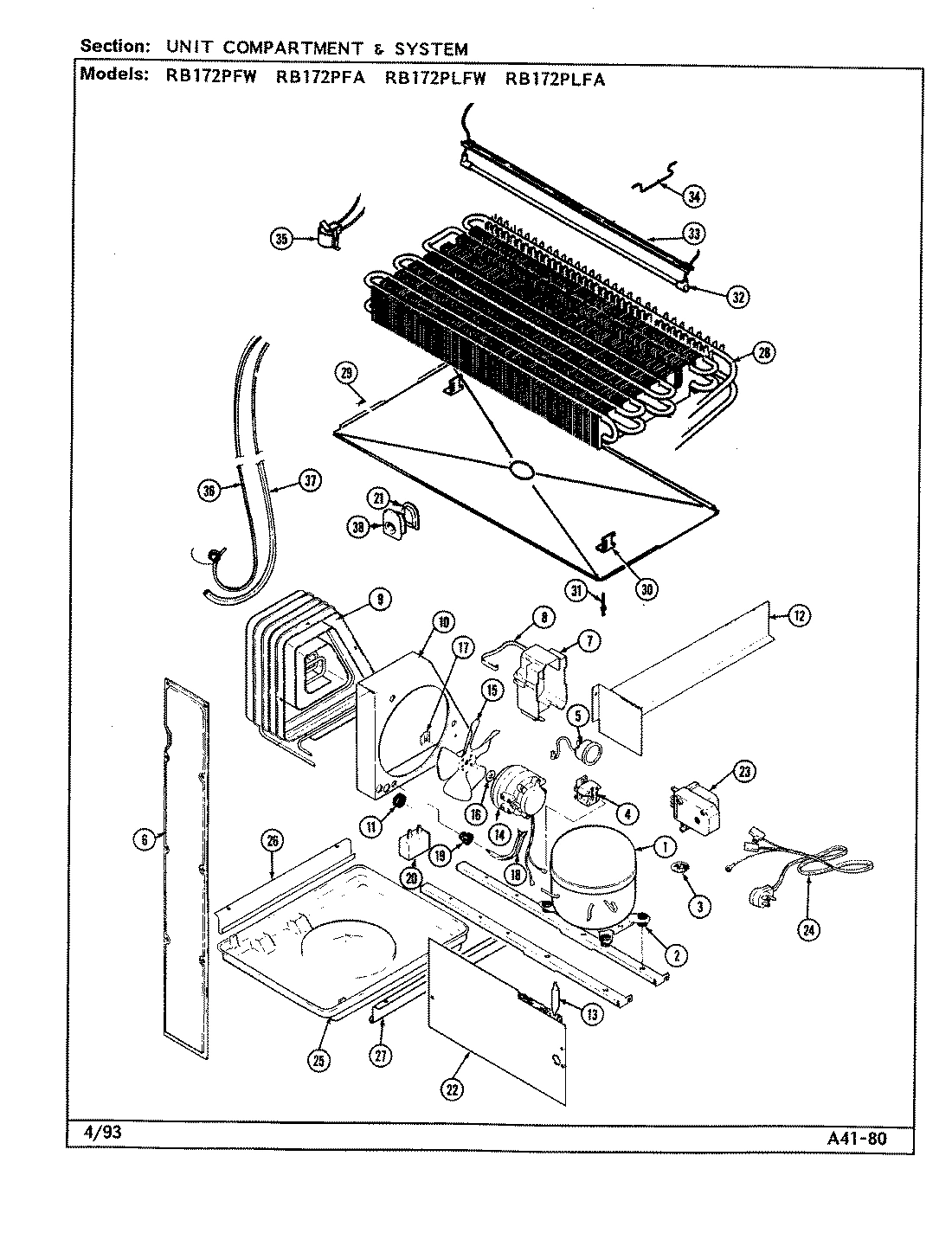 07 - UNIT COMPARTMENT & SYSTEM