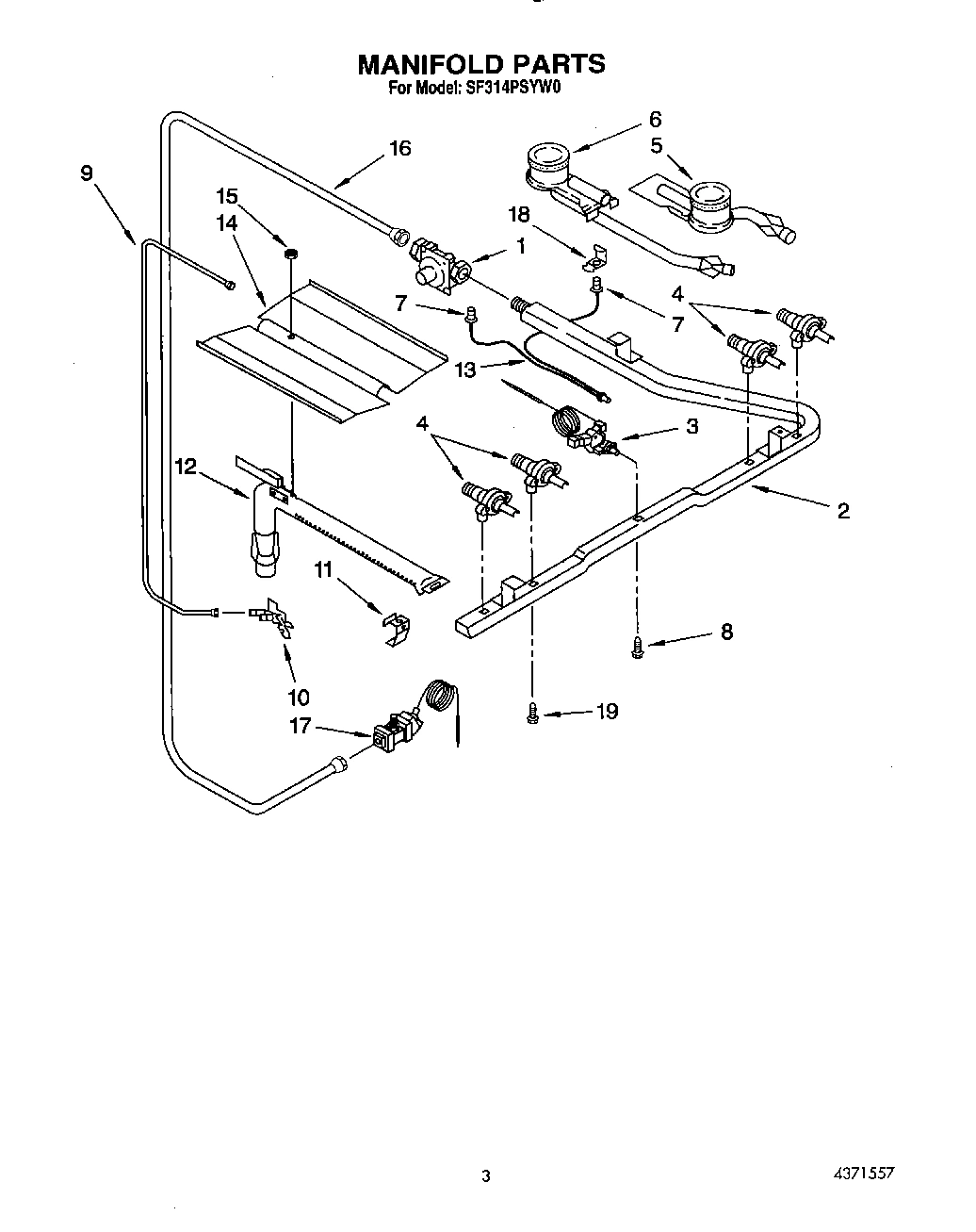 03 - MANIFOLD