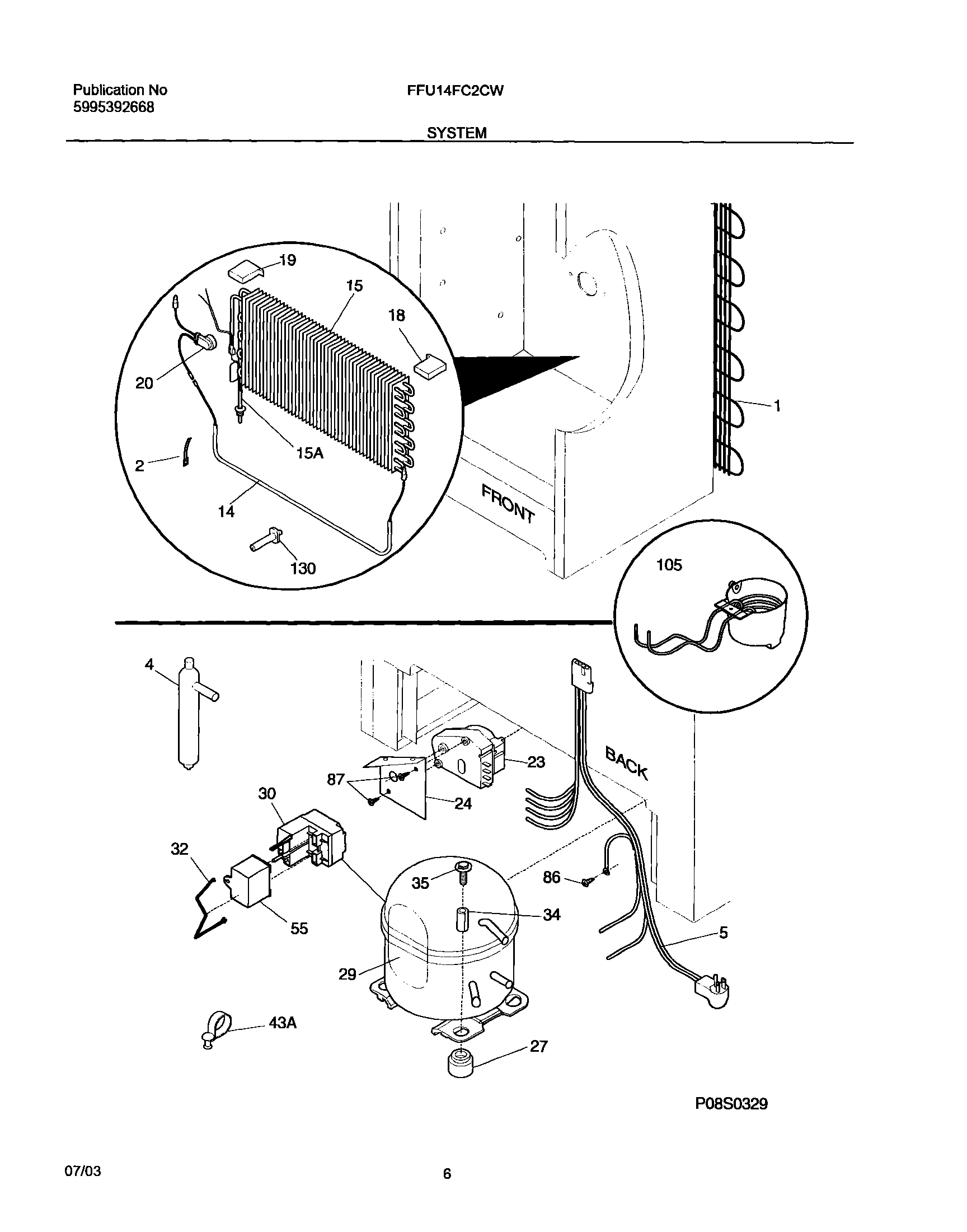07 - SYSTEM