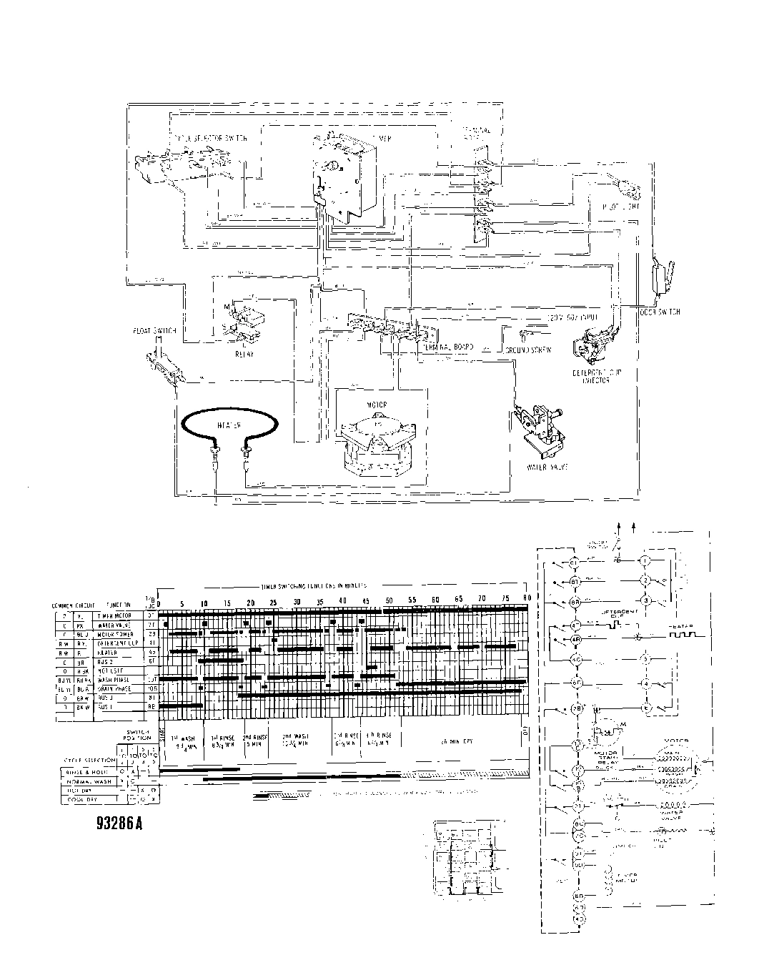 17 - CONSOLE PANEL