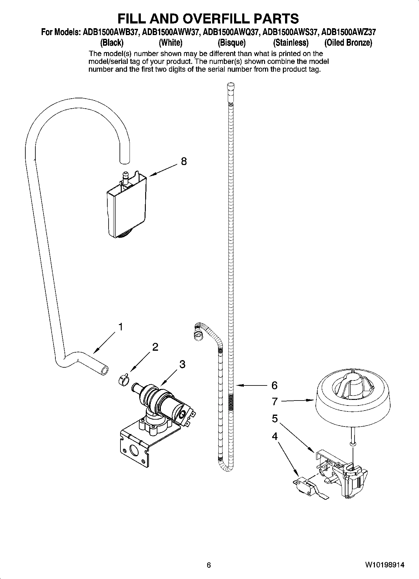 06 - FILL AND OVERFILL PARTS
