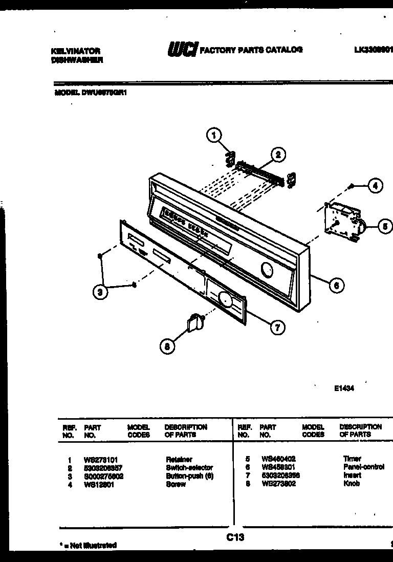 02 - CONTROL PANELS