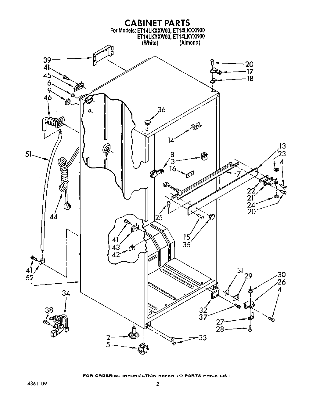 02 - CABINET