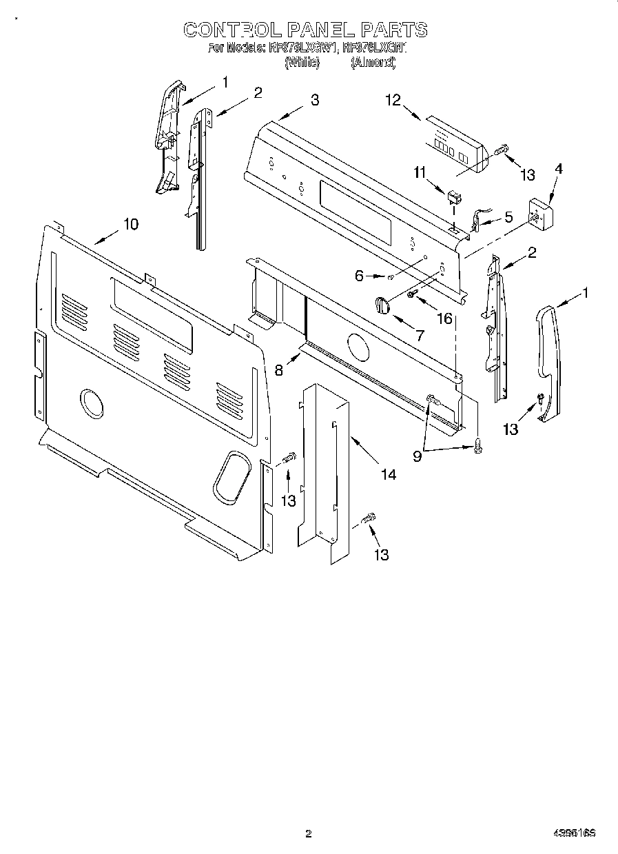 02 - CONTROL PANEL
