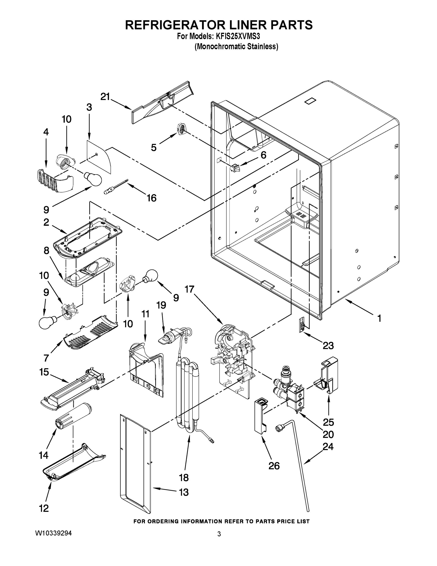 03 - REFRIGERATOR LINER PARTS