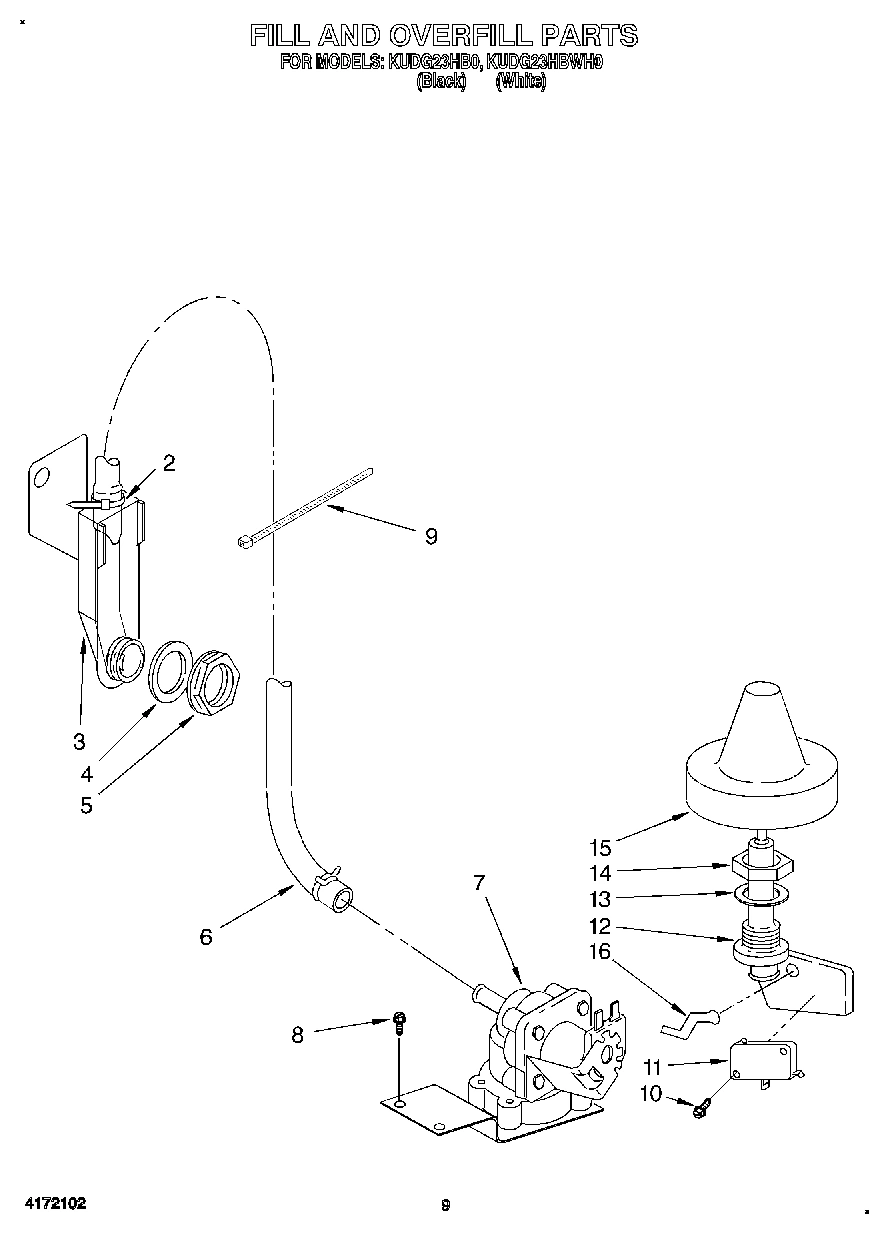 07 - FILL AND OVERFILL