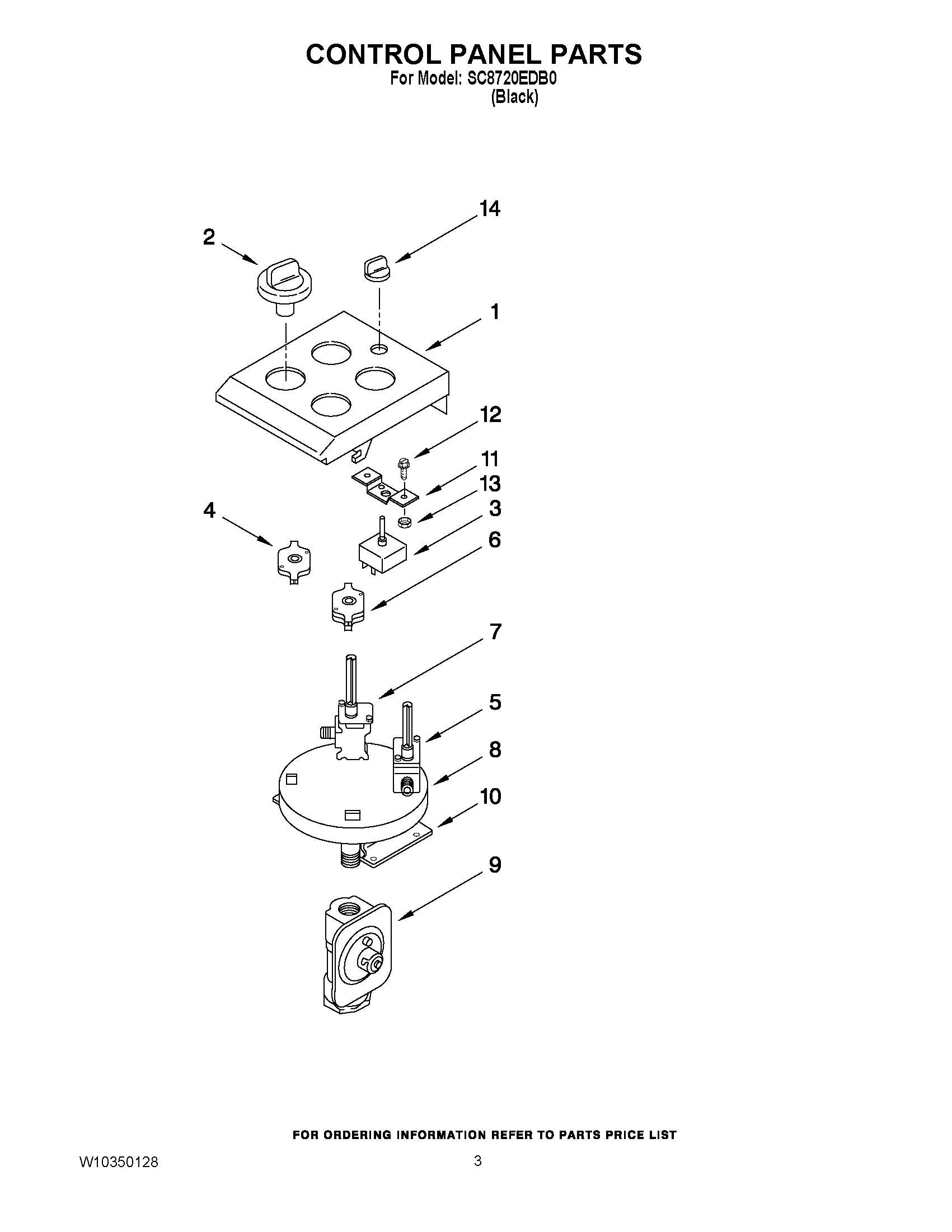 03 - CONTROL PANEL PARTS