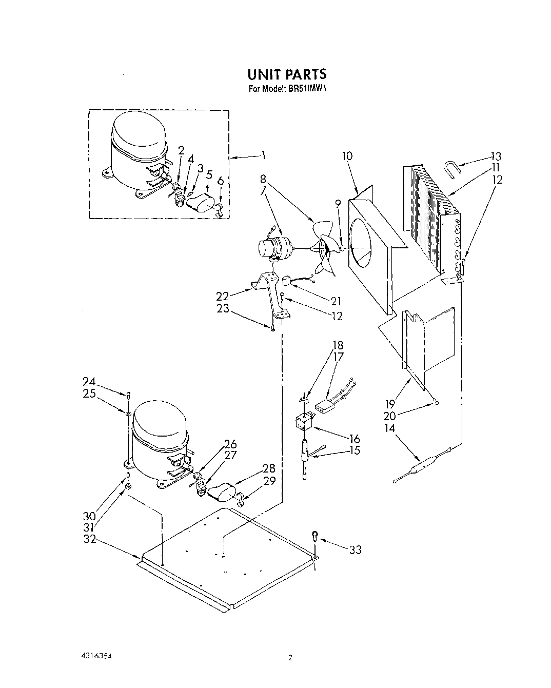 02 - UNIT, LITERATURE