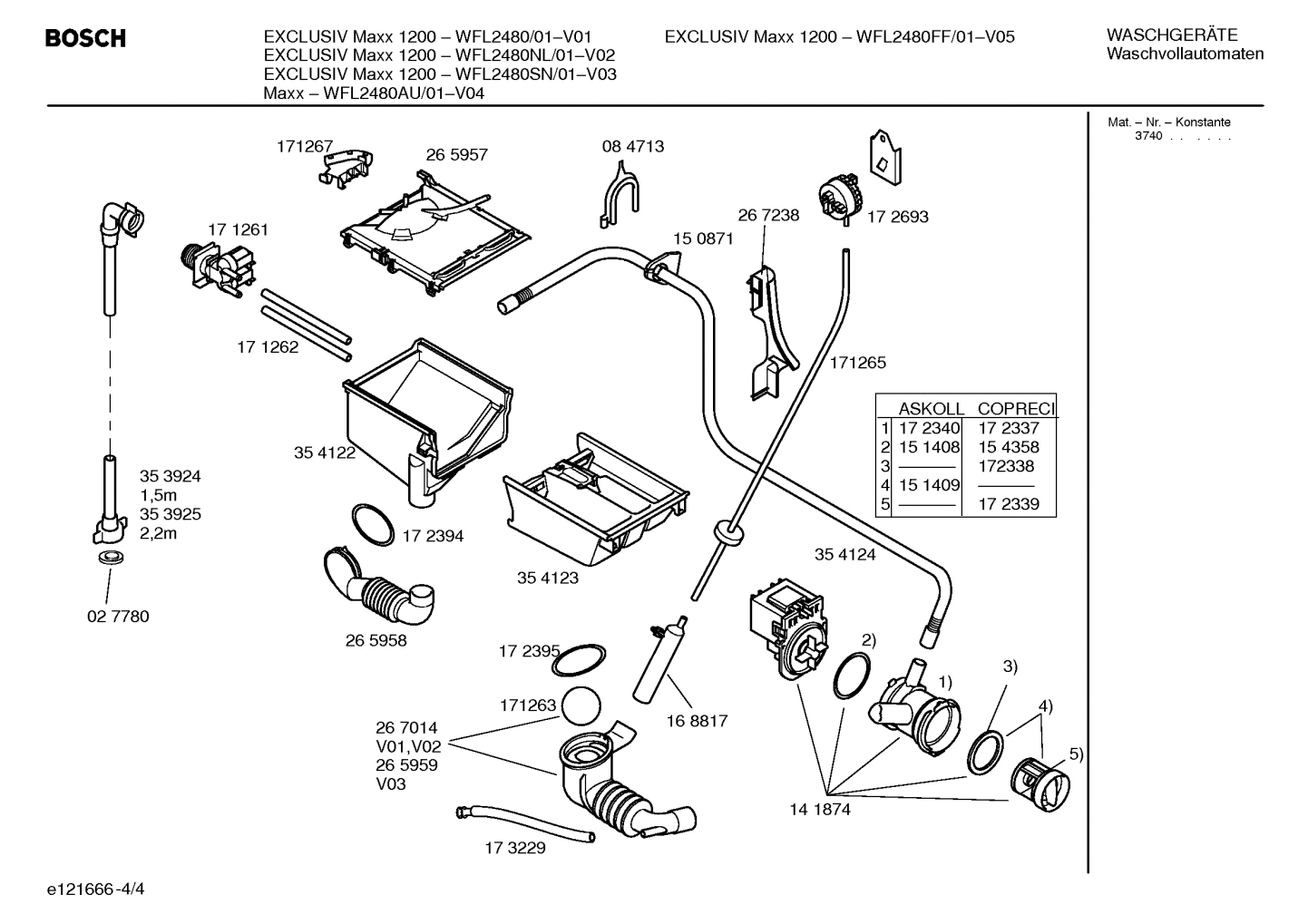 Diagram 4