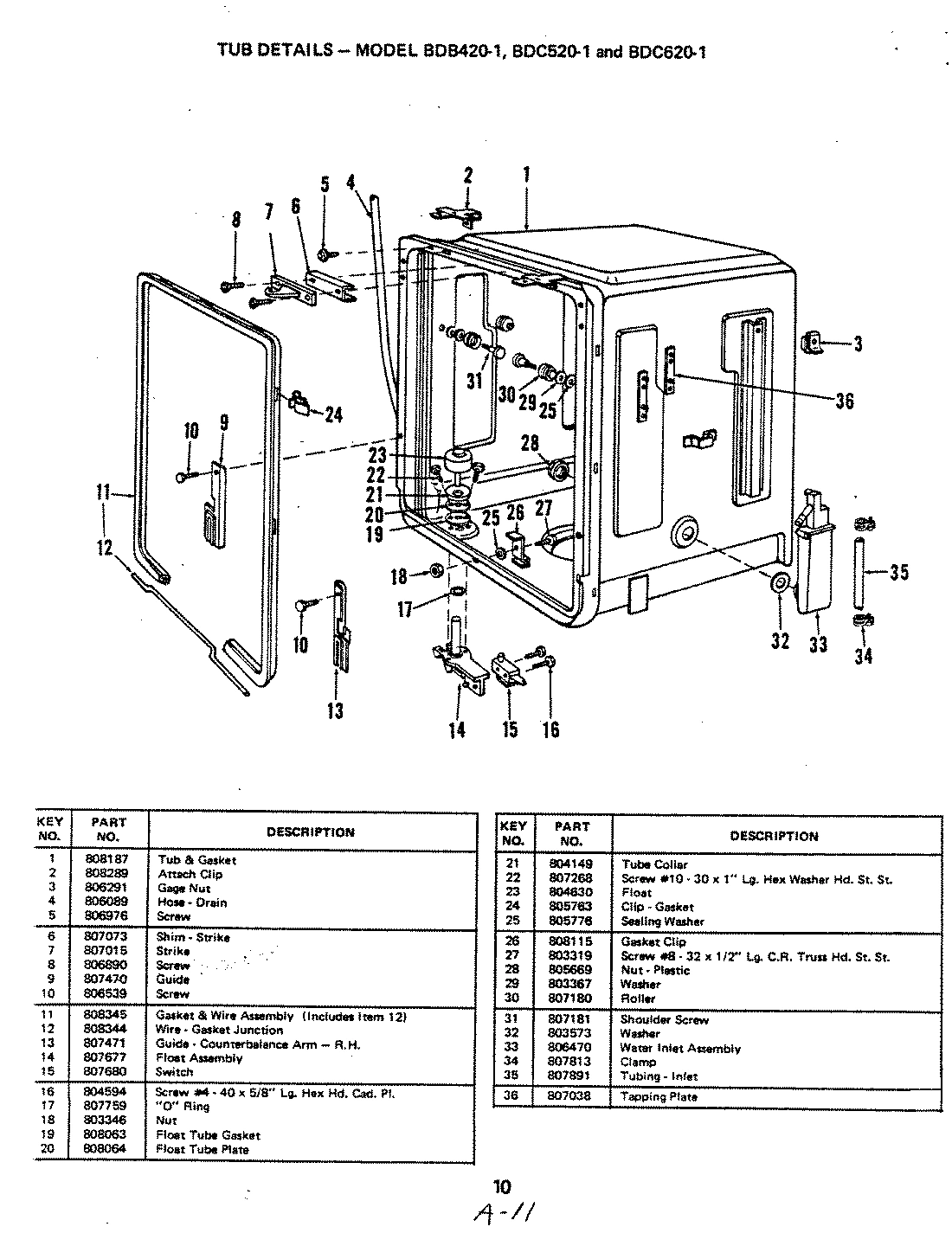 08 - TUB (BDC620-1)