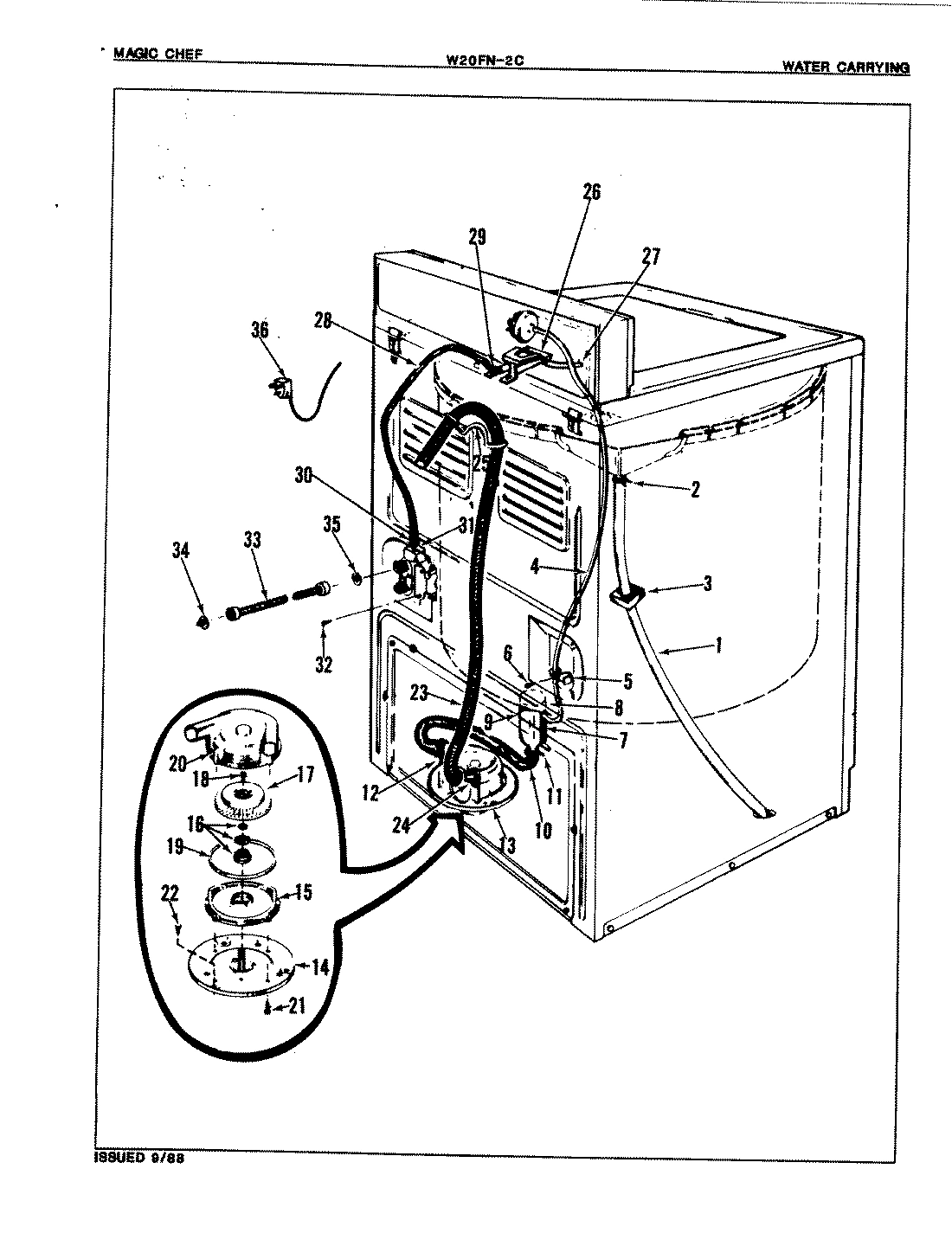 06 - WATER CARRYING