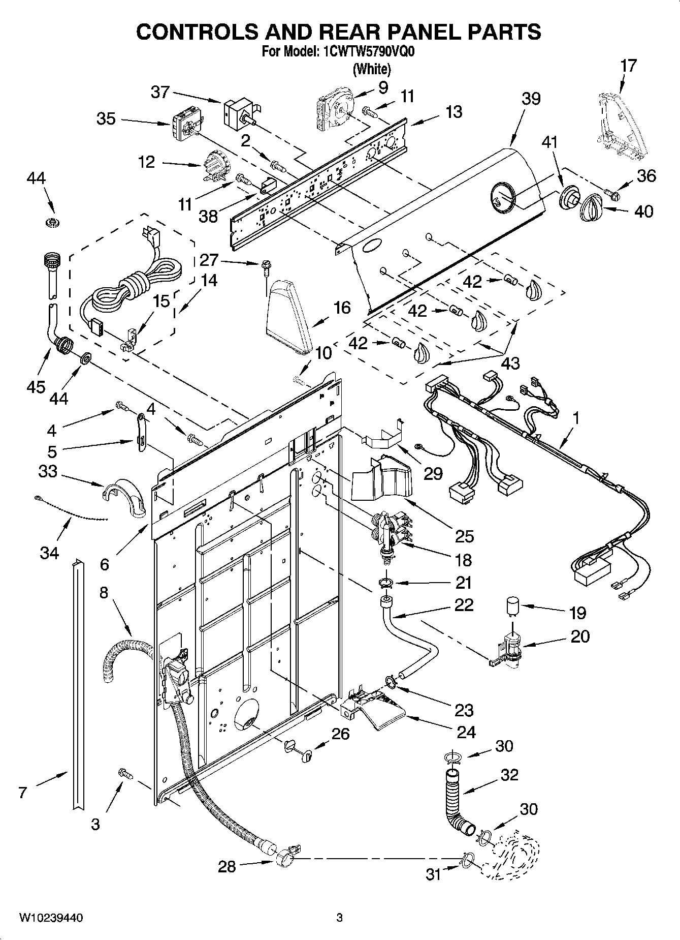 02 - CONTROLS AND REAR PANEL PARTS