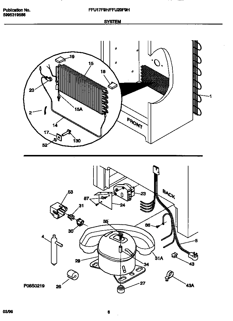 04 - SYSTEM