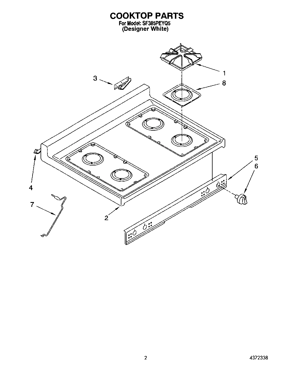 02 - COOKTOP