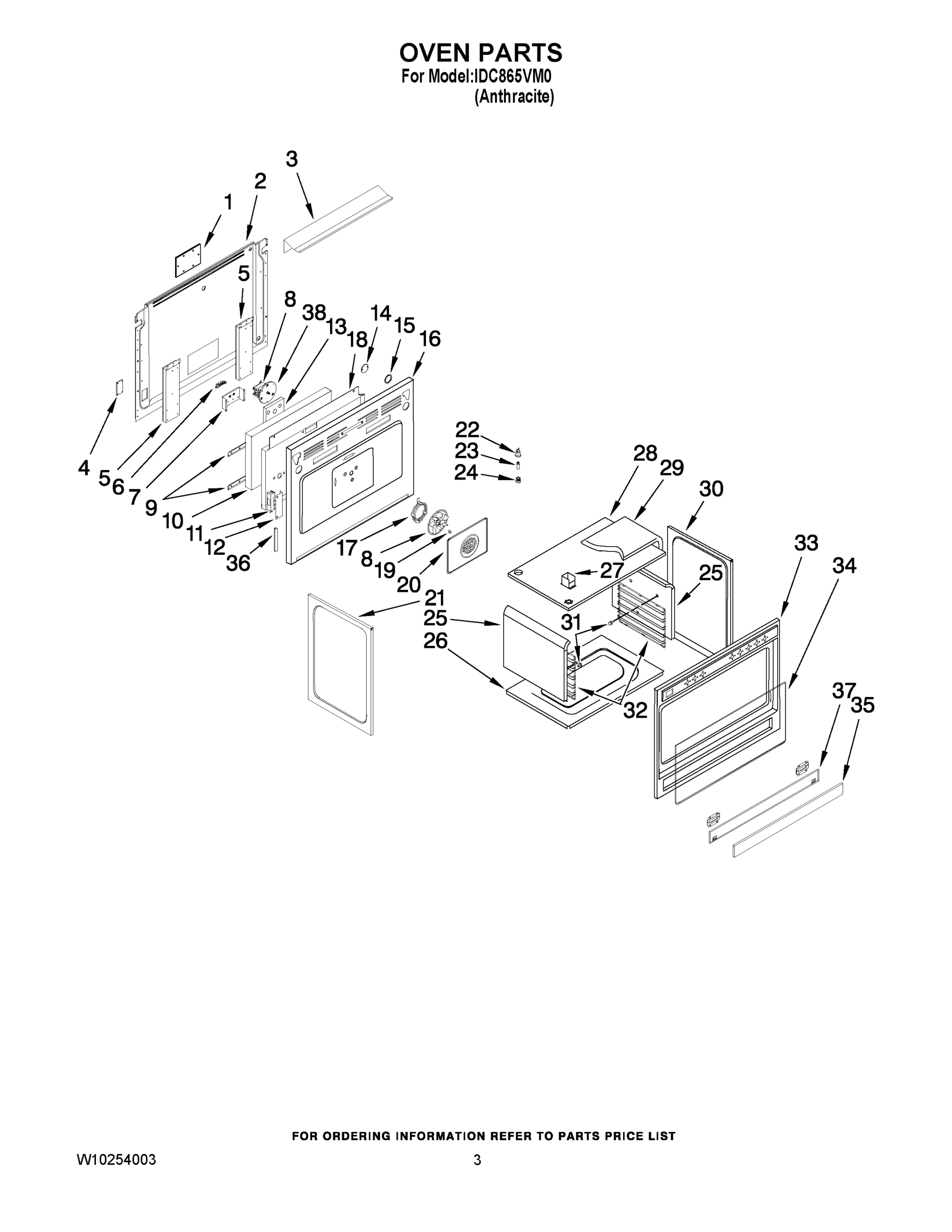 03 - OVEN PARTS