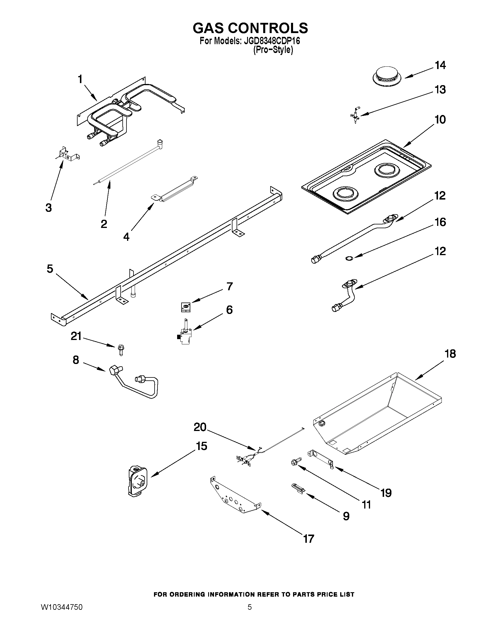 04 - GAS CONTROLS
