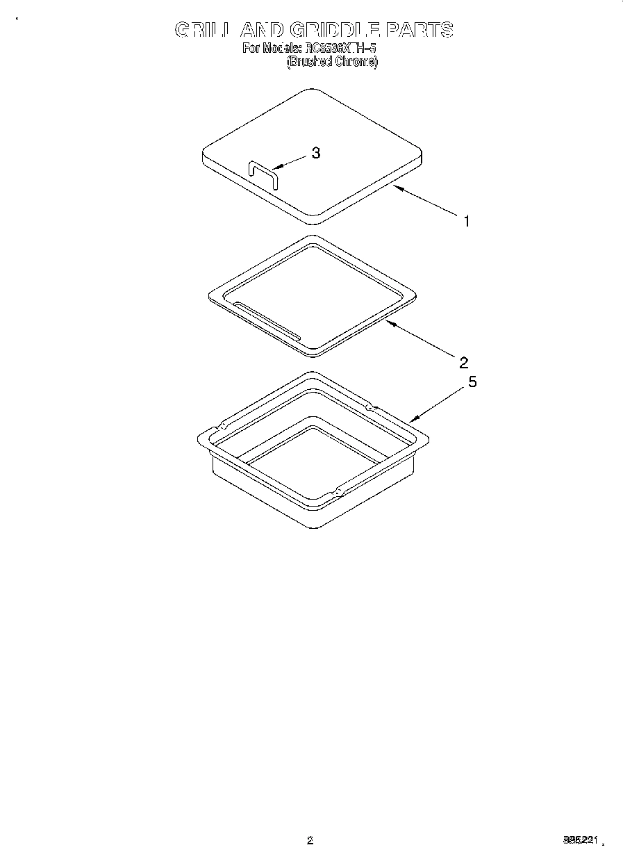 02 - SECTION