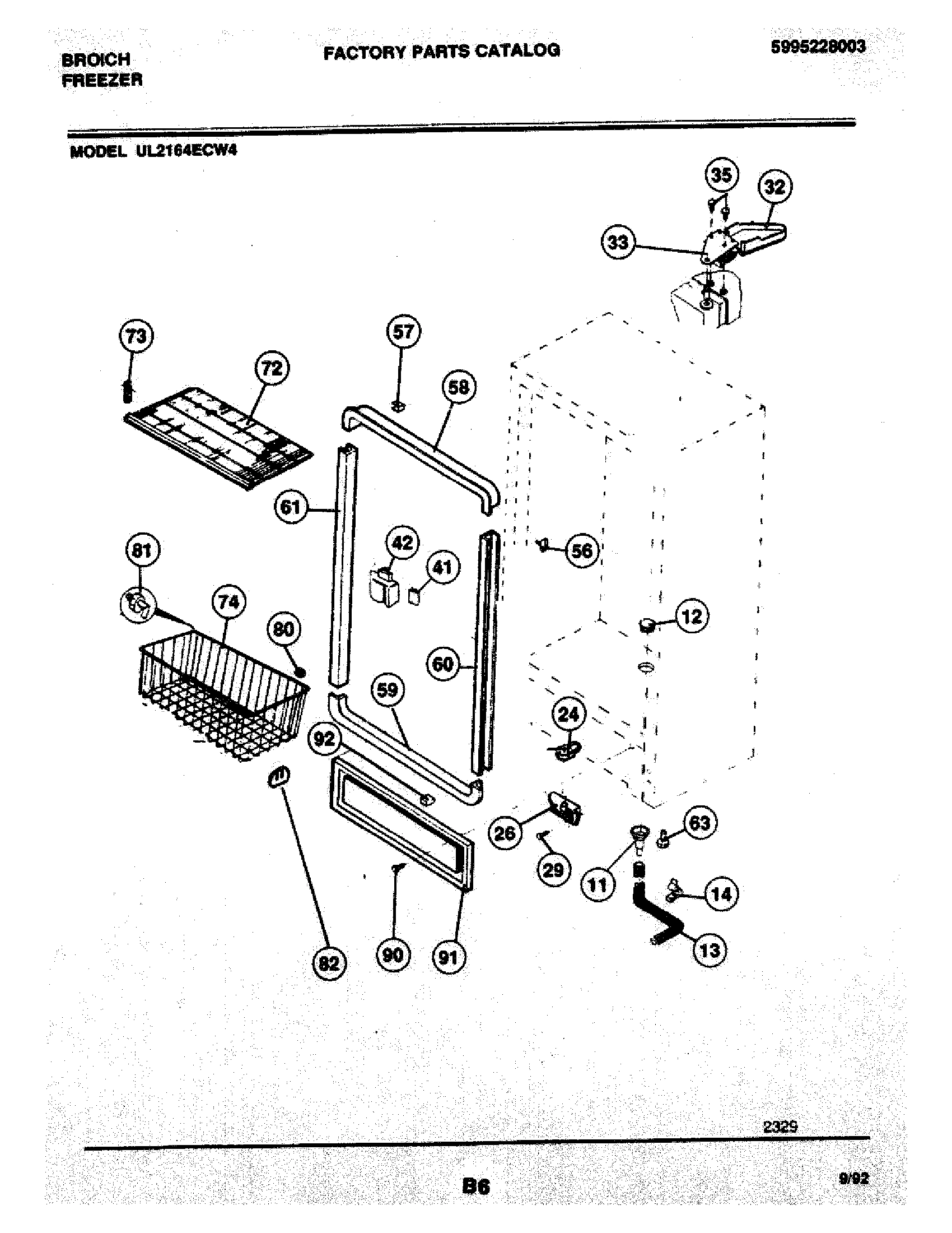 05 - CABINET