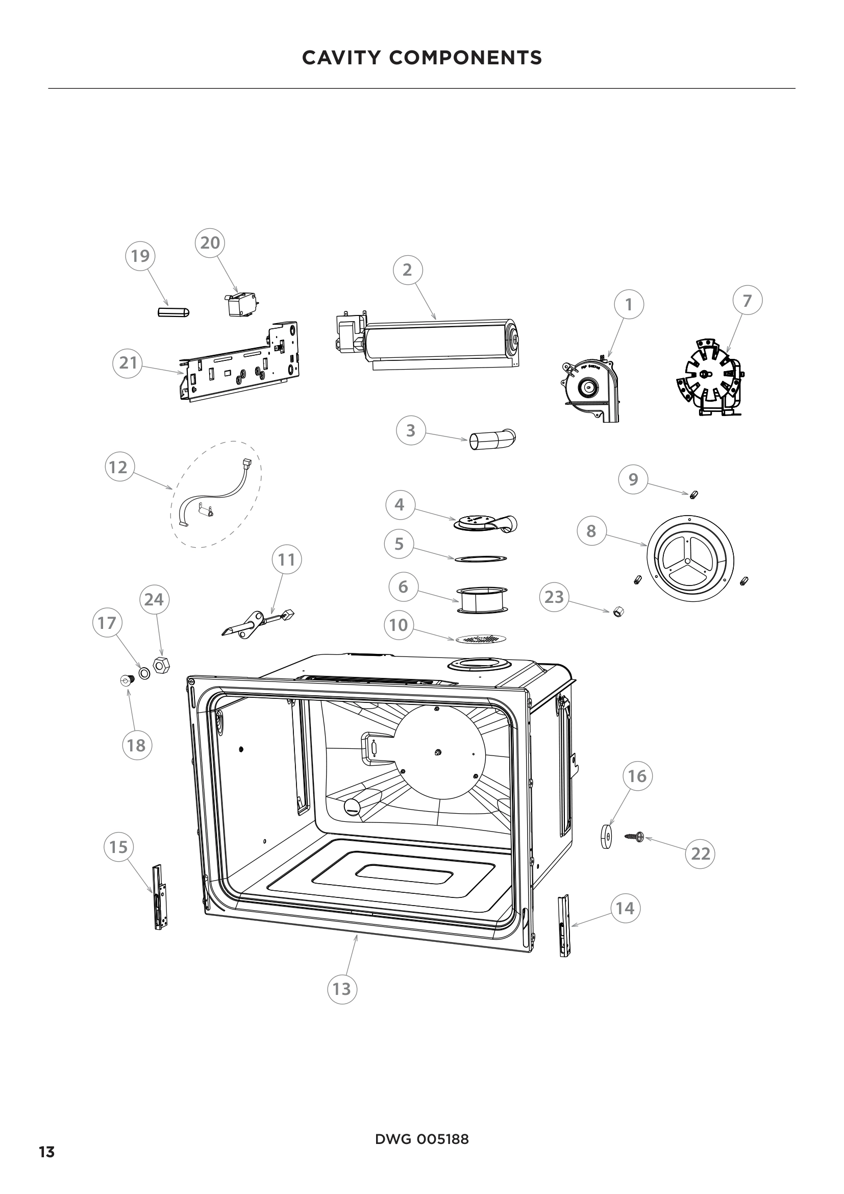CAVITY COMPONENTS