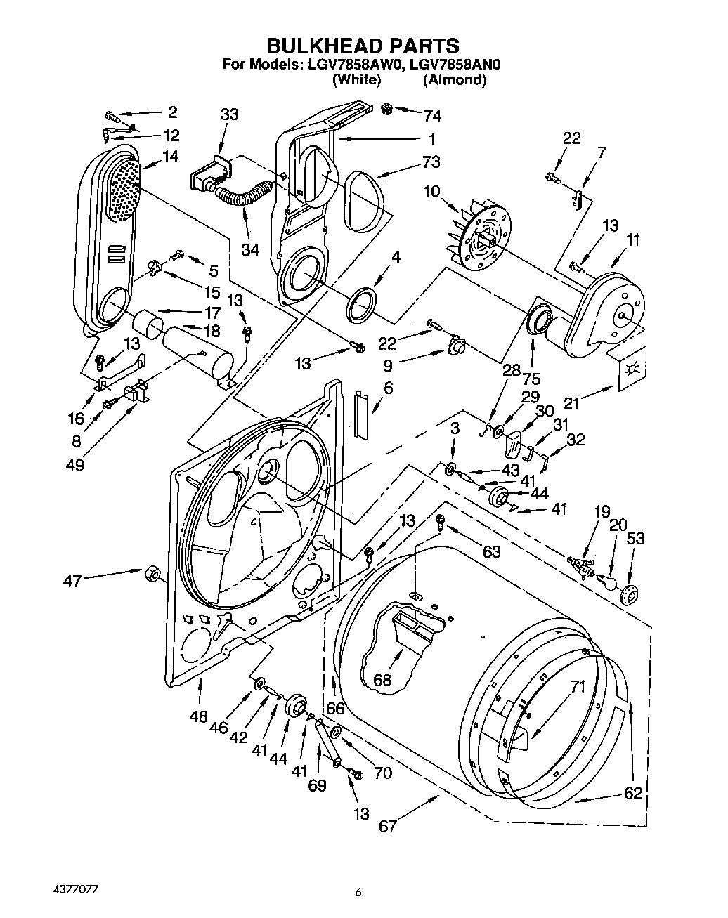 03 - BULKHEAD