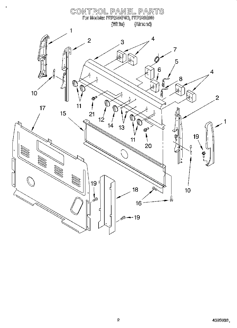 02 - CONTROL PANEL
