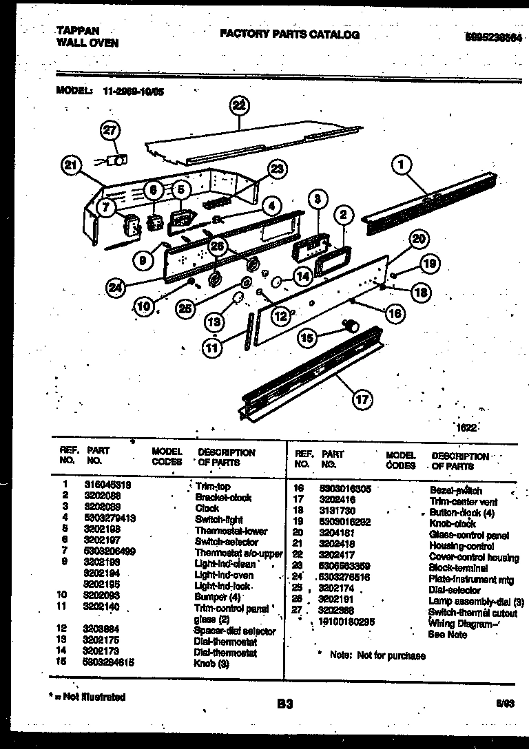 06 - CONTROL PANEL