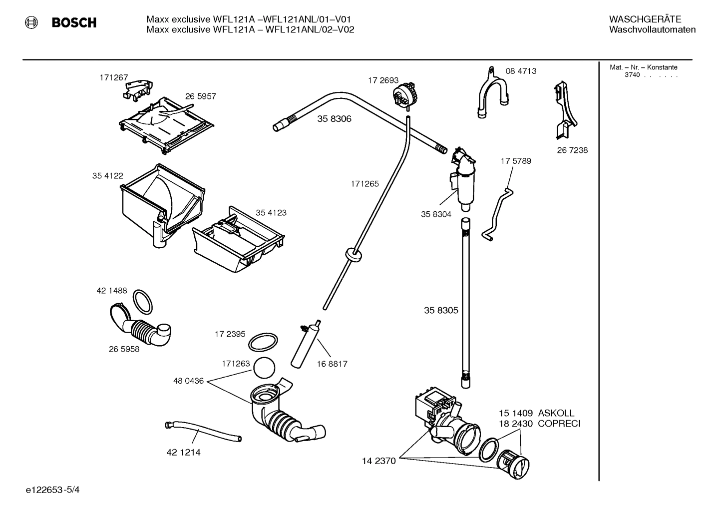 Diagram 4