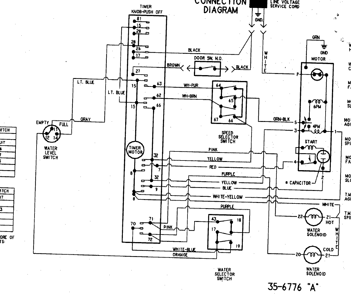 09 - WIRING INFORMATION