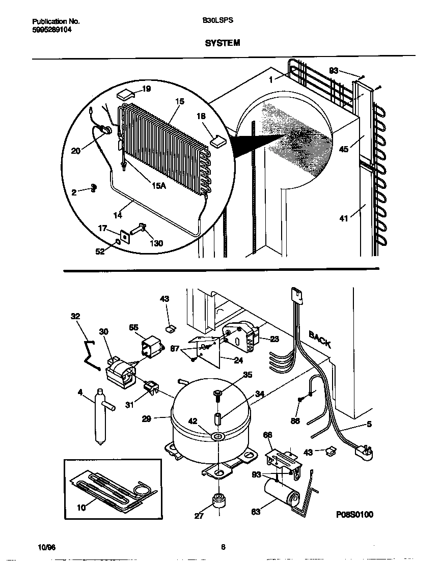 04 - SYSTEM
