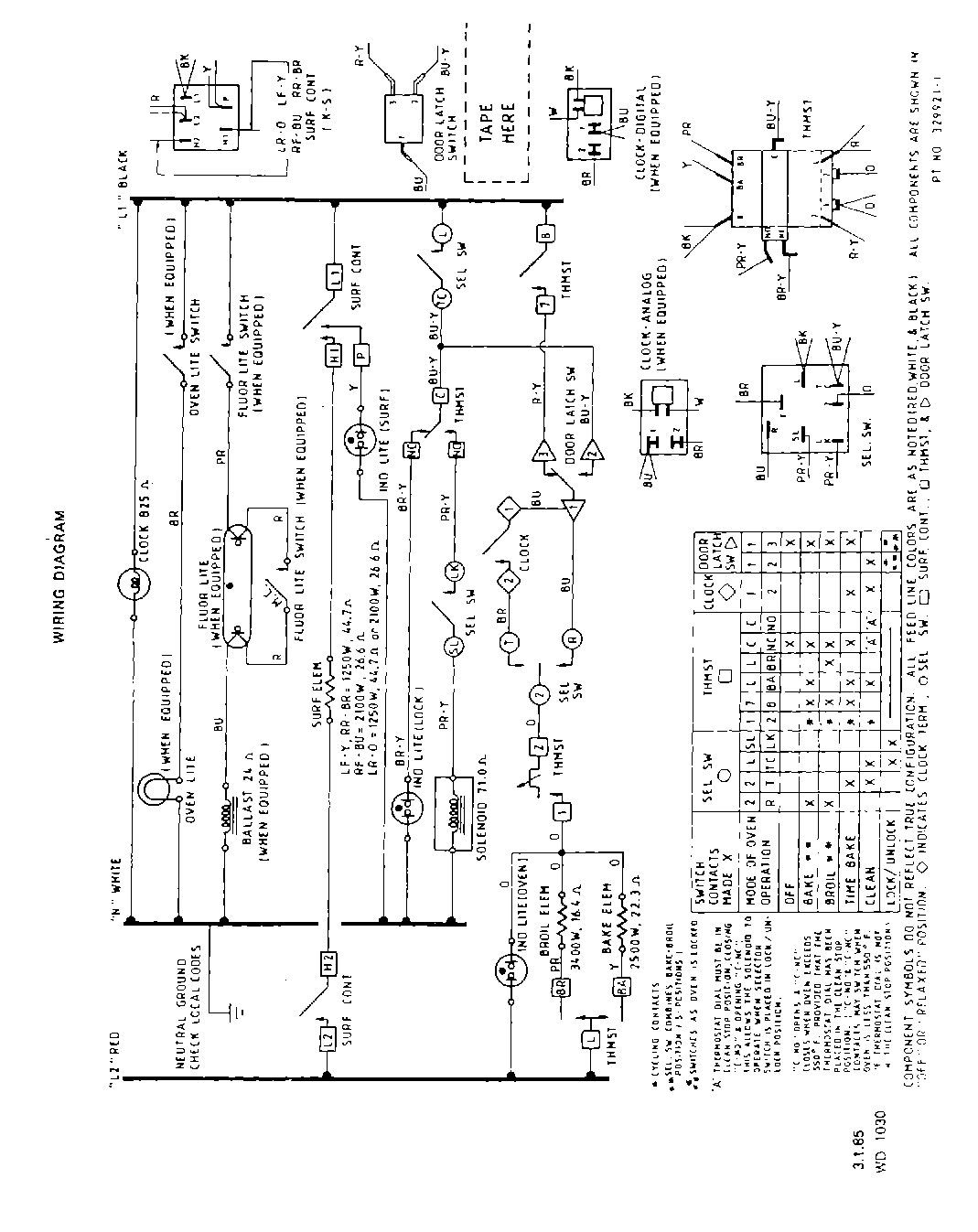 08 - SECTION