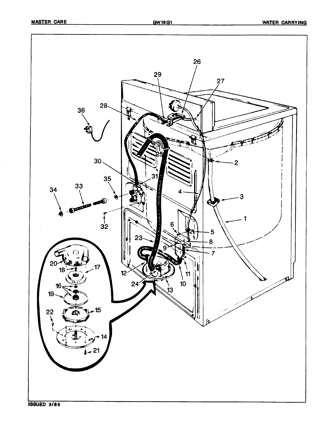 05 - WATER CARRYING