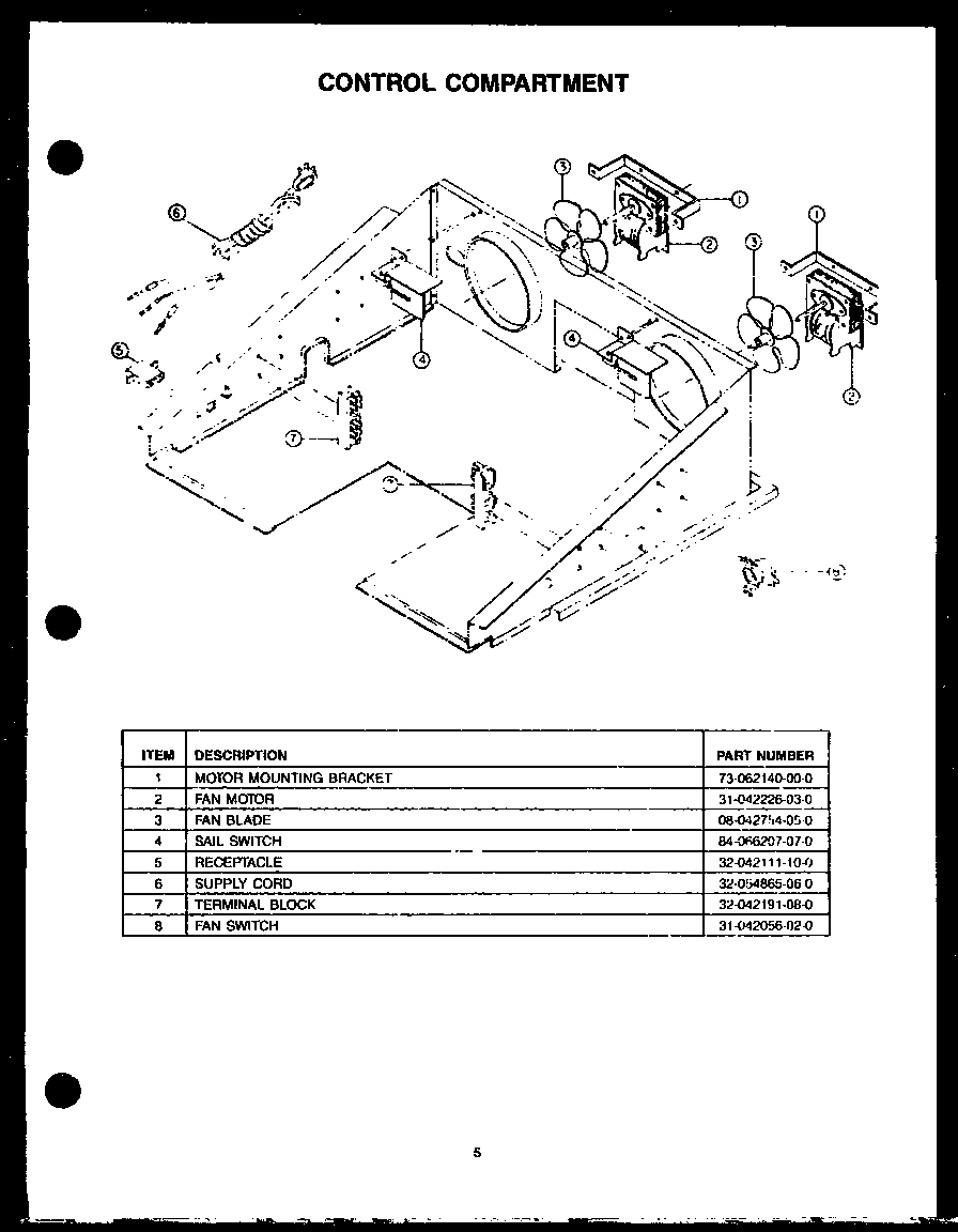 02 - CONTROL COMPARTMENT