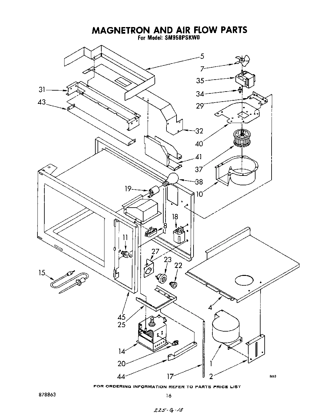 10 - MAGNETRON AND AIRFLOW