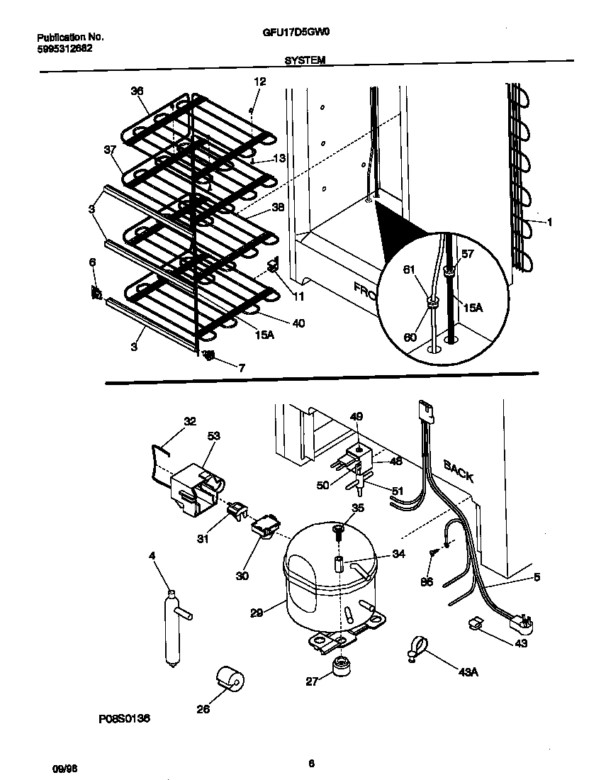 04 - SYSTEM
