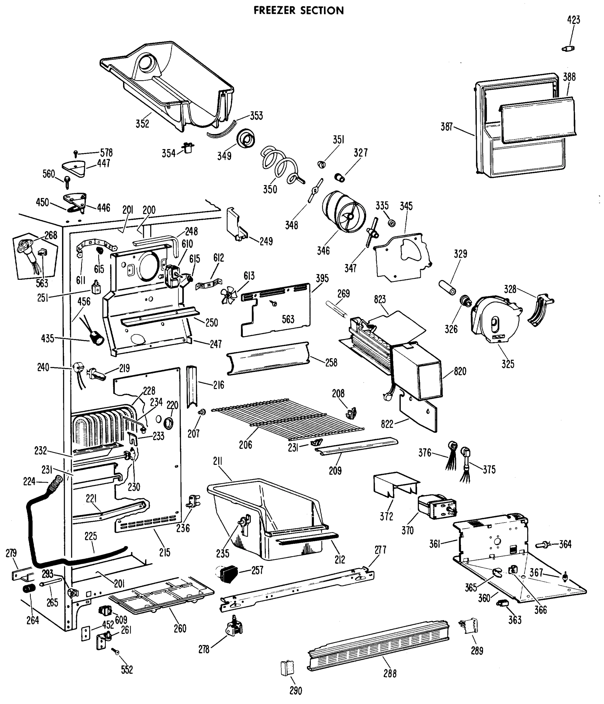 FREEZER SECTION