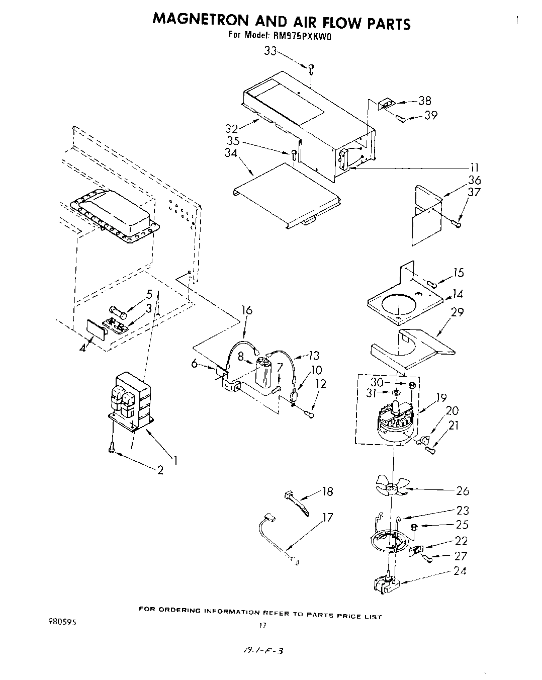 10 - MAGNETRON AND AIR FLOW