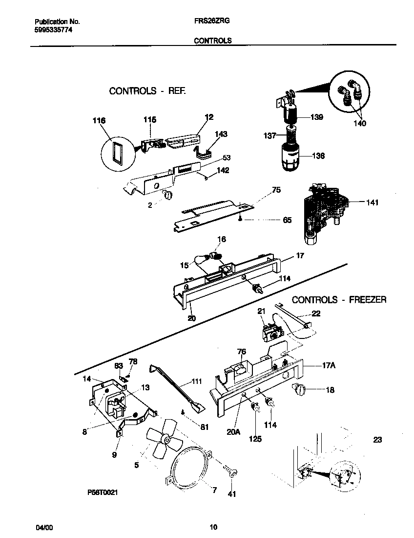 06 - CONTROLS
